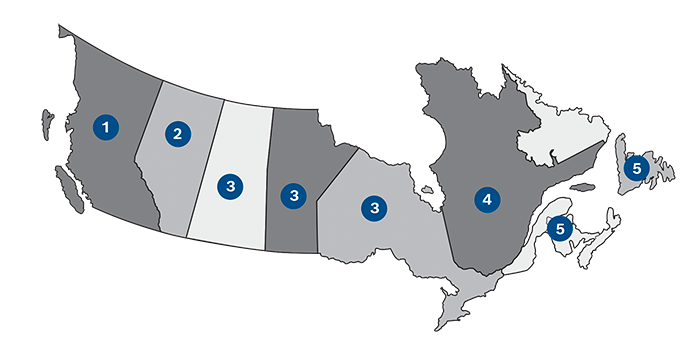 Canadian Sales Representatives